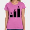 Ladies Heavy Cotton 100% Cotton T Shirt Thumbnail